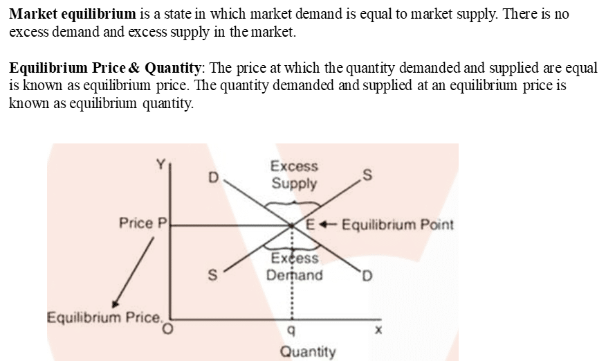 Market equilibrium is a state in which market demand is equal to market supply. There is no
excess demand and excess supply in the market.
Equilibrium Price & Quantity: The price at which the quantity demanded and sumlied are equal
is known as equilibrium price. The quantity demanded and supplied at an equilibrium price is
known as equilibrium quantity.
Price P
s
Equilibrium Price.
o
Excess
s
Supply
E Equilibrium Pant
Ex
Deriand
q
Quantity
X