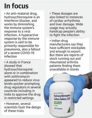 Machine generated alternative text:
In focus
• An anti-malarial drug,
hydroxychloroquine is an
interferon blocker. and
works by diminishing
the immune systems
response to a viral
infection. A hyperactive
response by the immune
System is said to be
primarily responsible for
pneumonia, also a fallout
of a severe COVID-19
infection
• A study in France
showed that
hydroxychloroquine
alone or in combination
with azithromycin
appeared to reduce virus
levels quicker prompting
drug regulators in several
countries including in
India to approve the drug
in restricted settings
• However, several
scientists fault the design
Of these trials
• These dosages are
also linked to instances
of cardiac arrhythmia
and liver damage. Wide
usage may actually
handicap people's ability
to fight the infection
• Indian drug
manufacturers say they
have suffcient stockpiles
and enough to export.
But there are reports of
stock running Out and
rheumatoid arthritis
patients finding them
unavailable in stores