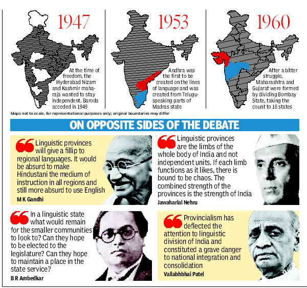 1947
At the time Of
freedom, the
H Nizzm
and KE5hmir
wanted to 5täV
independent. Bzroda
acceded 1949
1953
A ndhra
the first to be
created on the lines
created f rom Telugu-
speaking parts of
State
1960
Atter abittgr
struggle.
2nd
G re formed
by dividing Bombay
State. t.lklnp the
count to 16StZteS
ON OPPOSITE SIDES OF THE DEBATE
Linguistic provinces
will give a fillip to
regional languages. tt would
be absurd to make
Hindustani the medium Of
instruction in all regions and
still more absurd to use English
In a linguistic state
what would remain
for the smaller communities
to look to? Can they hope
to be elected to the
legislature? Can they hope
to maintain a place in the
state service?
Linguistic provinces
are the limbs of the
whole body of India and not
independent units. If each limb
functions as it likes, there is
bound to be chaos. The
combined strength of the
provinces is the strength Of India
Jawaharhl t*hnJ
Provincialism has
deflected the
attention to linguistic
division of India and
constituted a grave danger
to national integration and
consolidation
Vallabhblüi Patel