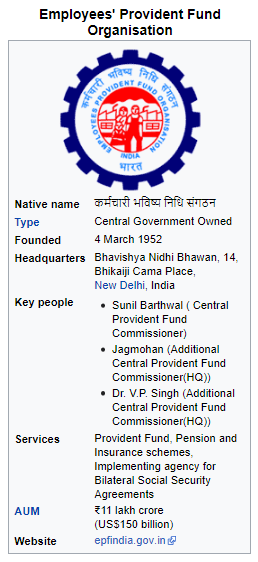 Employees' Provident Fund
Organisation
Native name
Type
Founded
Headquarters
Key people
Services
AUM
Website
Central Government Owned
4 March 1952
Shavishya Nidhi Bhawan, 14,
Shikaiji Cama Place,
New Delhi, India
• Sunil BarthwaI(CentraI
Provident Fund
Commissioner)
• Jag mohan (Additional
Central Provident Fund
Commissioner(HO))
• Or VP Singh (Additional
Central Provident Fund
Commissioner(HO))
Provident Fund. Pension and
Insurance schemes,
Implementing agency for
Bilateral Social Security
Agreements
tll lakh crore
(USS150 billion)
epfindimgovjn&l
