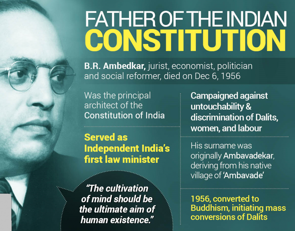 Govt approves installation of 'Statue of Knowledge' dedicated to Ambedkar_50.1