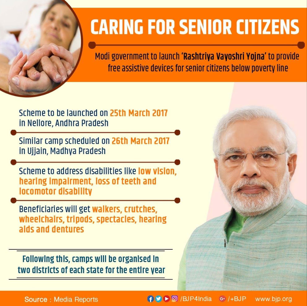 rashtriya-vayoshri-yojana-2017 - INSIGHTSIAS