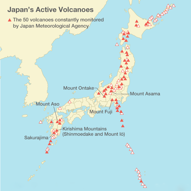 japan volcano case study