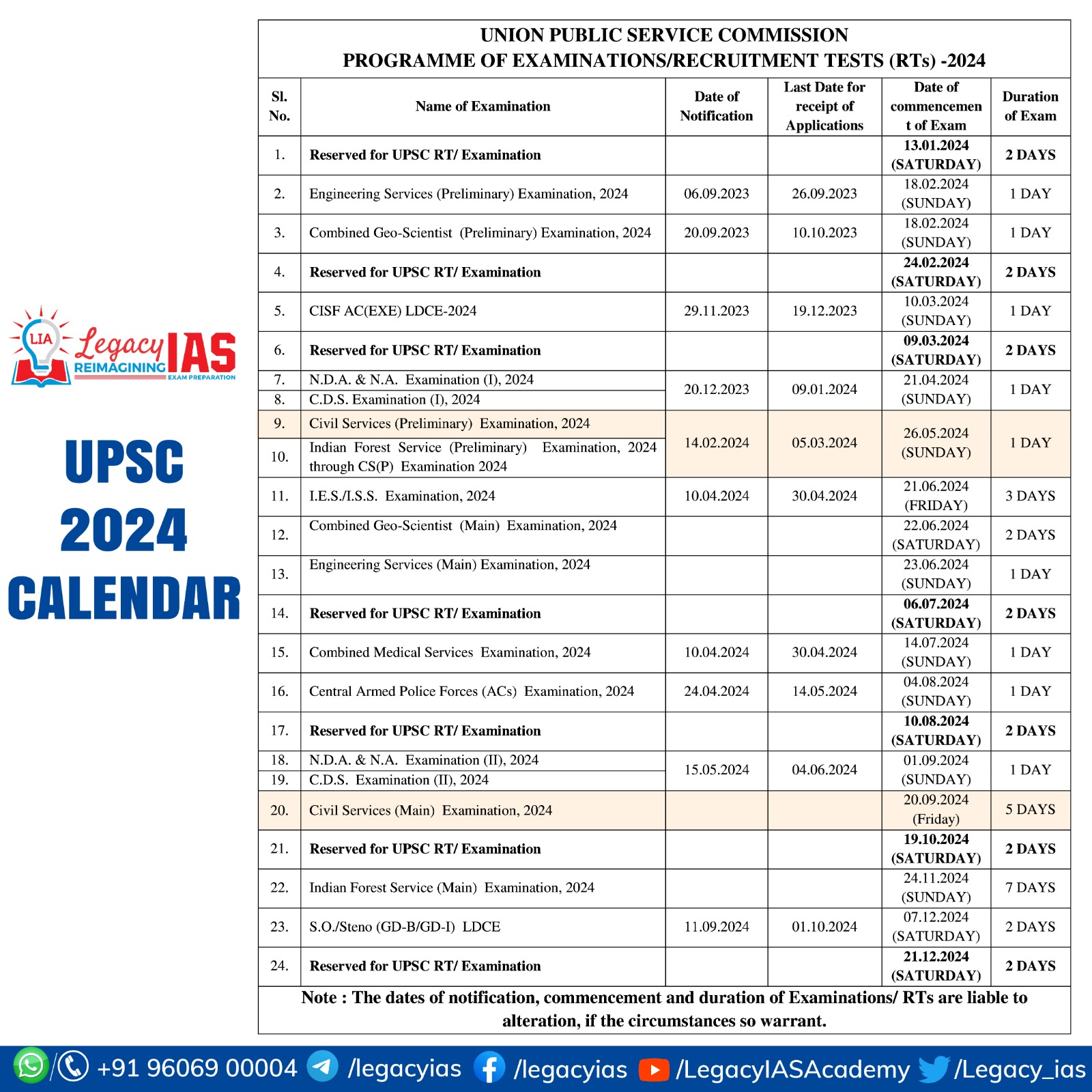 UPSC Exam Calendar 2024 Unveiling Exam Dates Legacy IAS Academy