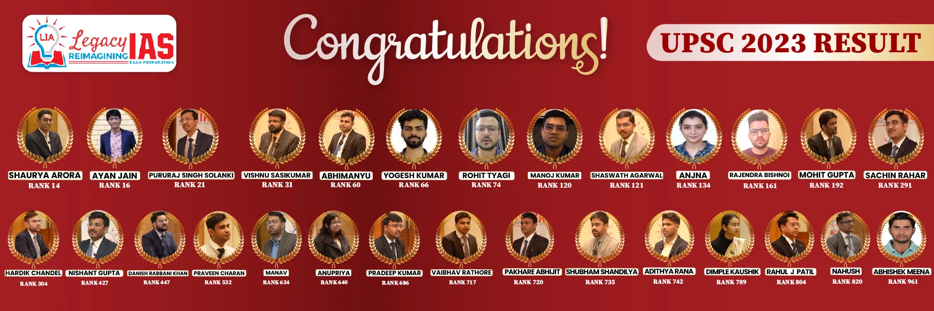 Legacy-IAS-Topper-2023