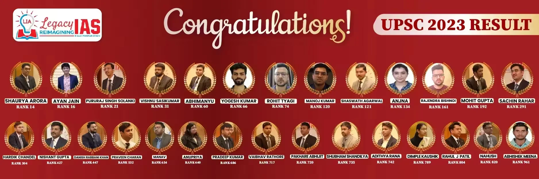 Legacy-IAS-Topper-2023-1