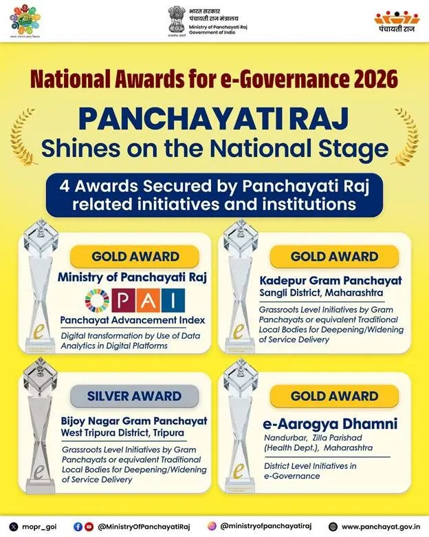 National e-Governance Awards 2026 — Panchayati Raj