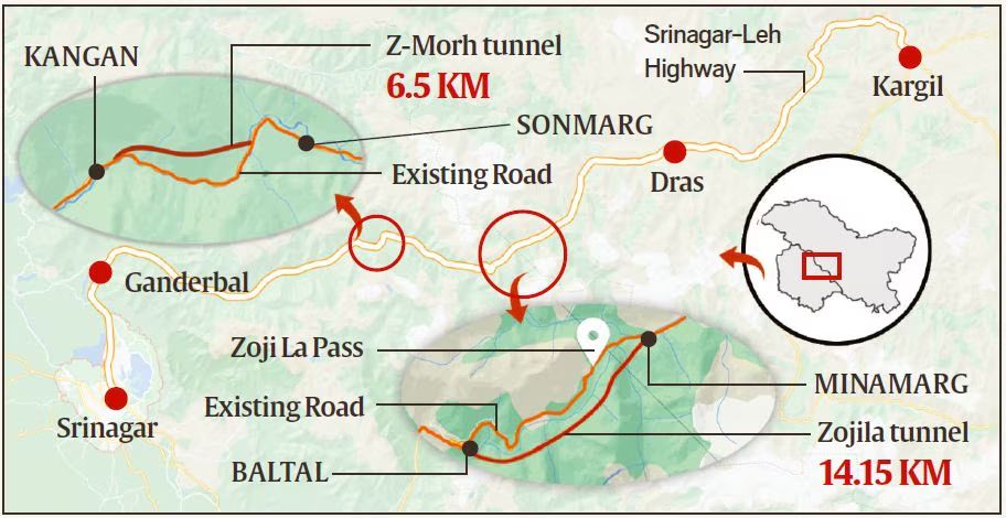 The Zojila Tunnel — Asia's longest bi-directional road tunnel, linking Kashmir Valley and Ladakh.